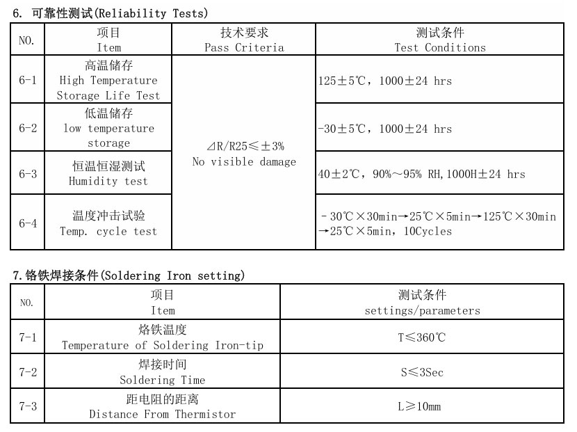 NTC 溫度傳感器組件